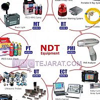 تامین تجهیزات بازرسی و آزمایشگاهی تامین تجهیزات بازرسی و آزمایشگاهی